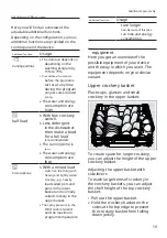 Предварительный просмотр 19 страницы Siemens SE23HW32UE User Manual