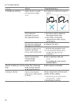 Предварительный просмотр 42 страницы Siemens SE23HW32UE User Manual