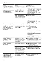 Предварительный просмотр 46 страницы Siemens SE23HW32UE User Manual