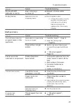 Предварительный просмотр 49 страницы Siemens SE23HW32UE User Manual