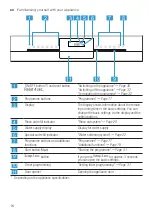 Preview for 16 page of Siemens SE23HW64CG User Manual