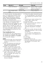 Preview for 35 page of Siemens SE23HW64CG User Manual