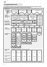 Предварительный просмотр 14 страницы Siemens SE24269 Instructions For Use Manual