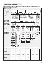 Предварительный просмотр 35 страницы Siemens SE24269 Instructions For Use Manual