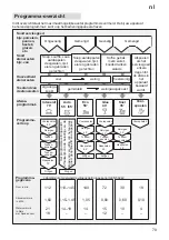 Предварительный просмотр 79 страницы Siemens SE24269 Instructions For Use Manual