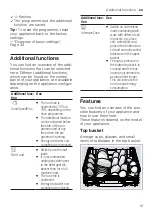 Предварительный просмотр 19 страницы Siemens SE43HS32UE User Manual