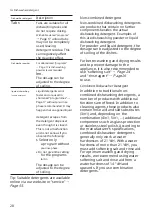 Preview for 28 page of Siemens SE43HS60AE User Manual