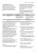 Preview for 37 page of Siemens SE43HS60AE User Manual