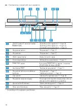 Preview for 16 page of Siemens SE61HX02AG User Manual