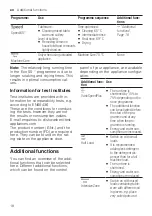 Preview for 18 page of Siemens SE61HX02AG User Manual