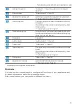 Предварительный просмотр 15 страницы Siemens SE61HX08VE User Manual