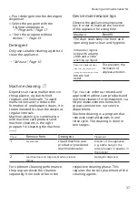 Предварительный просмотр 37 страницы Siemens SE63HX41TE User Manual