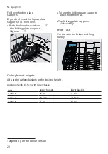 Предварительный просмотр 22 страницы Siemens SE63HX60AE User Manual