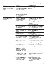 Preview for 45 page of Siemens SE63HX60AE User Manual