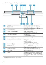 Preview for 16 page of Siemens SE63HX61CE Information For Use