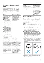 Preview for 29 page of Siemens SE63HX61CE Information For Use