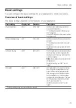 Preview for 33 page of Siemens SE63HX61CE Information For Use