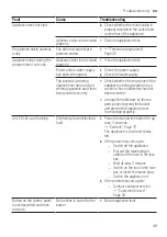 Preview for 49 page of Siemens SE63HX61CE Information For Use