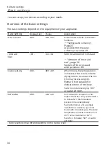 Preview for 34 page of Siemens SE73HX60CE User Manual