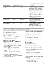 Preview for 35 page of Siemens SE73HX60CE User Manual