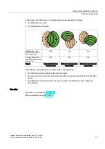 Preview for 15 page of Siemens Second Wind Function Manual