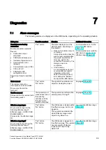 Preview for 99 page of Siemens Second Wind Function Manual