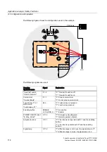 Preview for 114 page of Siemens Second Wind Function Manual