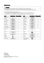 Preview for 151 page of Siemens Second Wind Function Manual