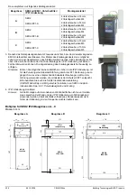 Preview for 2 page of Siemens SED2-IP21 Series Mounting Instructions