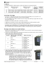 Preview for 5 page of Siemens SED2-IP21 Series Mounting Instructions