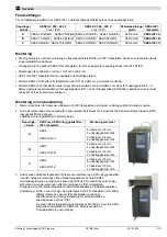 Preview for 7 page of Siemens SED2-IP21 Series Mounting Instructions