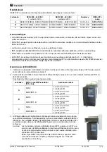 Preview for 13 page of Siemens SED2-IP21 Series Mounting Instructions