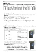 Preview for 15 page of Siemens SED2-IP21 Series Mounting Instructions