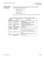 Preview for 7 page of Siemens SED2-MODBUS2 Technical Instructions