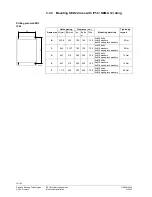 Предварительный просмотр 18 страницы Siemens SED2 Series Operating Instructions Manual