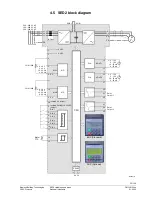 Предварительный просмотр 39 страницы Siemens SED2 Series Operating Instructions Manual