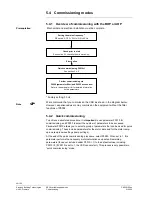 Предварительный просмотр 46 страницы Siemens SED2 Series Operating Instructions Manual