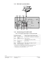 Предварительный просмотр 48 страницы Siemens SED2 Series Operating Instructions Manual