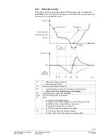 Предварительный просмотр 75 страницы Siemens SED2 Series Operating Instructions Manual