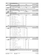 Предварительный просмотр 79 страницы Siemens SED2 Series Operating Instructions Manual