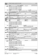 Предварительный просмотр 100 страницы Siemens SED2 Series Operating Instructions Manual