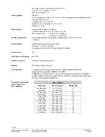 Предварительный просмотр 114 страницы Siemens SED2 Series Operating Instructions Manual