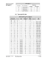 Предварительный просмотр 115 страницы Siemens SED2 Series Operating Instructions Manual