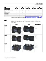 Предварительный просмотр 15 страницы Siemens SENTRON 3KC0 Manual