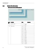 Предварительный просмотр 18 страницы Siemens SENTRON 3KC0 Manual