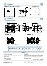 Предварительный просмотр 6 страницы Siemens SENTRON 3KL82 Series Manual