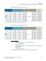 Preview for 125 page of Siemens Sentron 3VA Manual