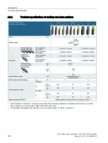 Preview for 162 page of Siemens Sentron 3VA Manual