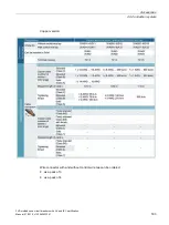 Preview for 185 page of Siemens Sentron 3VA Manual