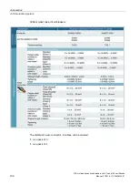 Preview for 192 page of Siemens Sentron 3VA Manual